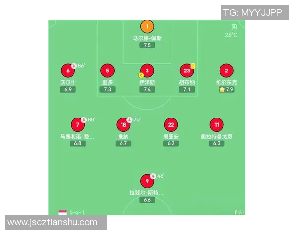 赛后分析：北京足球队与武汉足球队的实力对决与战术解析